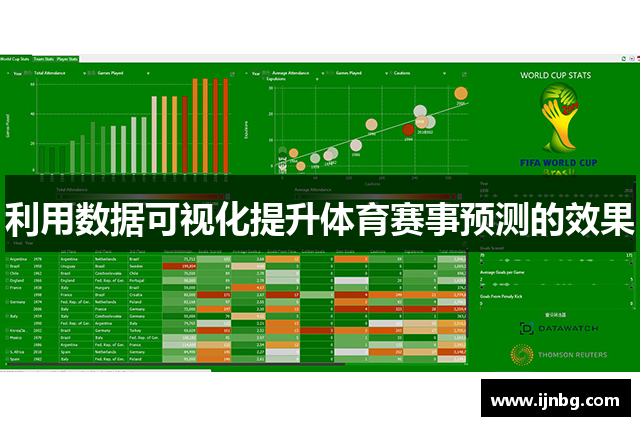 利用数据可视化提升体育赛事预测的效果