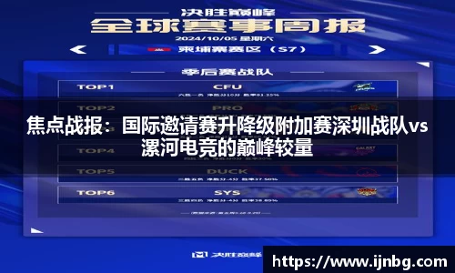 焦点战报：国际邀请赛升降级附加赛深圳战队vs漯河电竞的巅峰较量