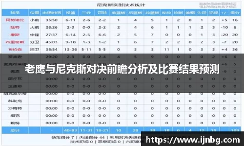 老鹰与尼克斯对决前瞻分析及比赛结果预测